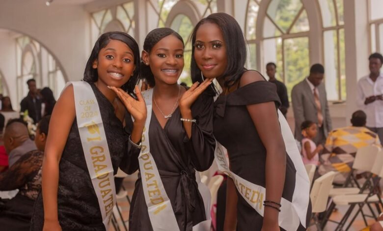 callback success likelihood analysis