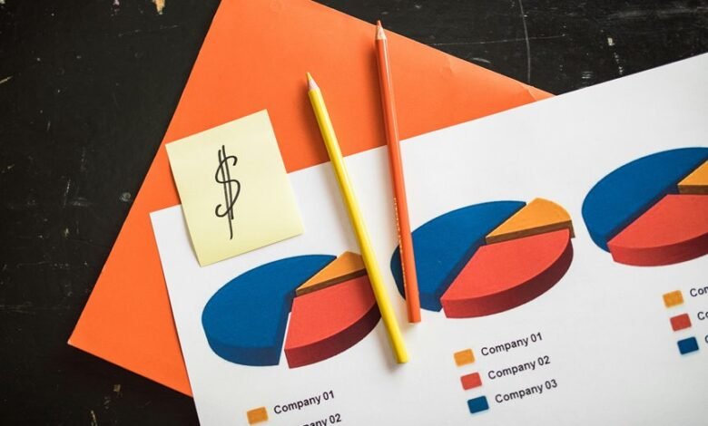 high call volume trends