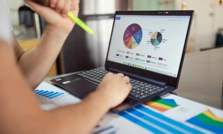 regional call success metrics