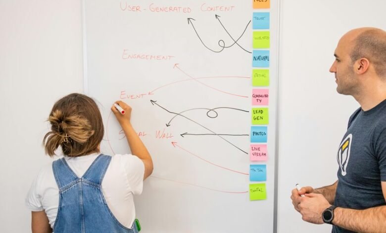 toll free user engagement insights