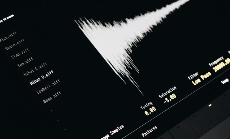 innovative software for sharing