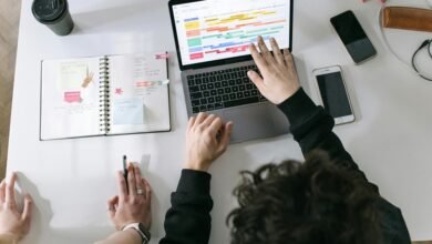 job posting requirements company